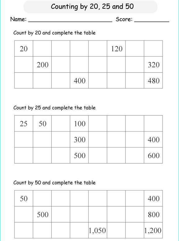 Đề thi Violympic Toán lớp 3 vòng 8 năm 2016 – 2017 có đáp án