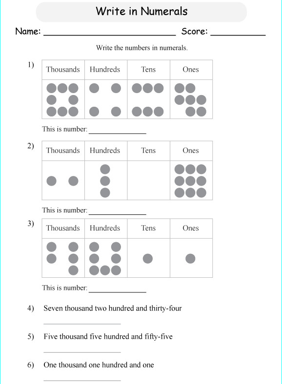Violympic ,toán, tiếng anh, lớp 3, vòng 7, 8 Toán Tiếng Anh lớp 3: Tổng hợp kiến thức, bài tập