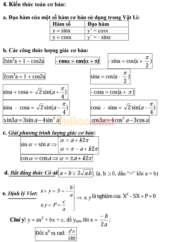 Trọn bộ công thức giải nhanh môn Vật lý lớp 12 cực đầy đủ