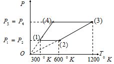 Đề thi học kì 2 môn Vật lý lớp 10 có đáp án