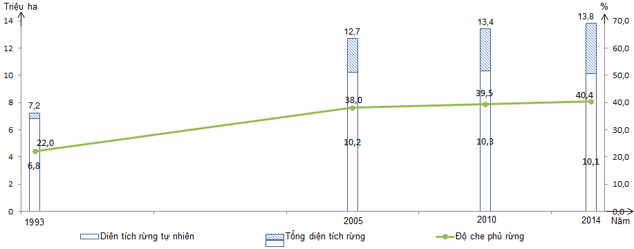 Đề thi thử THPT Quốc gia năm 2017 môn Địa lý