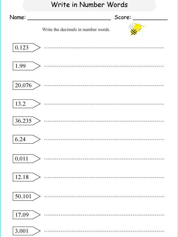 So sánh hai số thập phân Khái niệm số thập phân