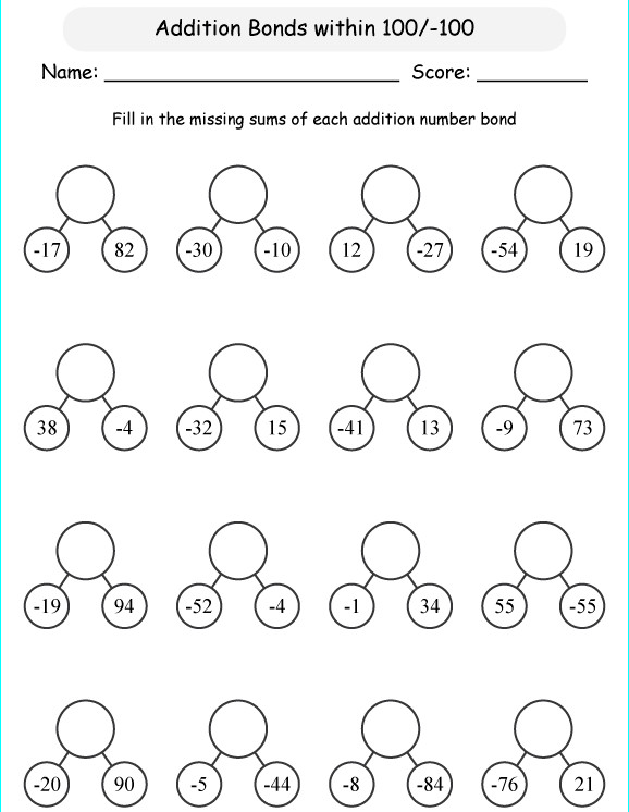 Toán Tiếng Anh lớp 6 Bài tập Toán Tiếng Anh lớp 6: Add/ Subtract Integers - Mising