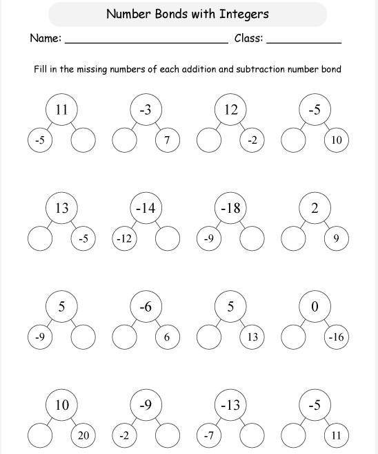 Làm quen với số nguyên âm - Toán 6 Giải toán 6 Chương 2: Số nguyên
