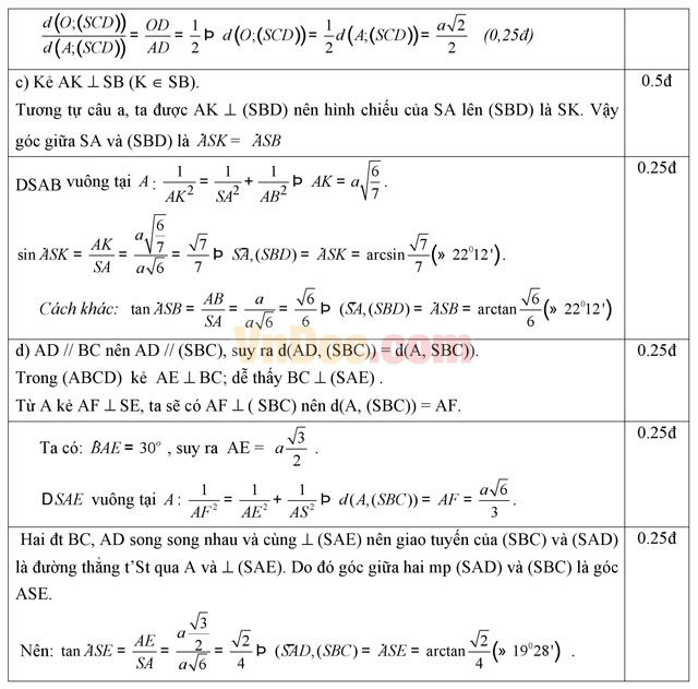 Đề thi học kì 2 môn Toán lớp 11 có đáp án