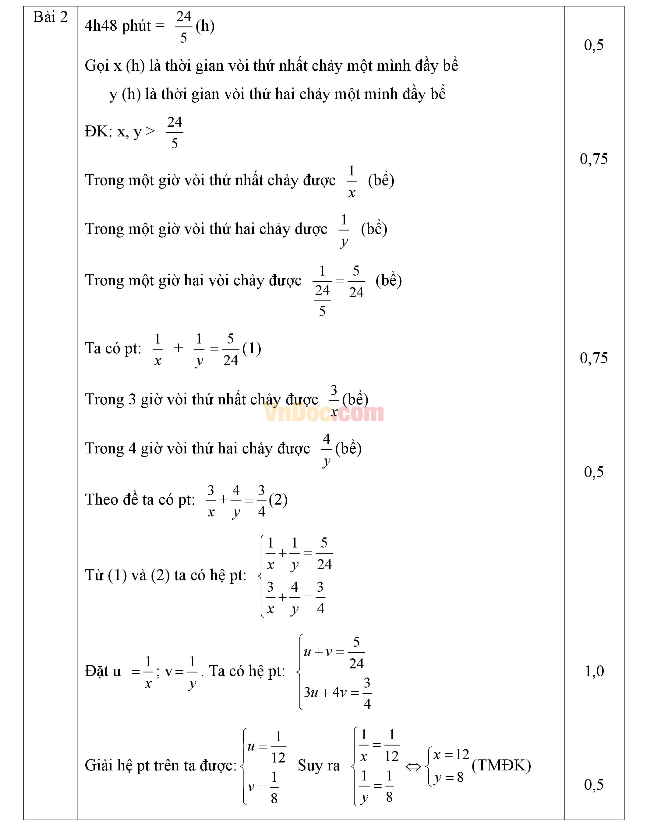 Đáp án đề kiểm tra 1 tiết học kì 2 môn Toán lớp 9