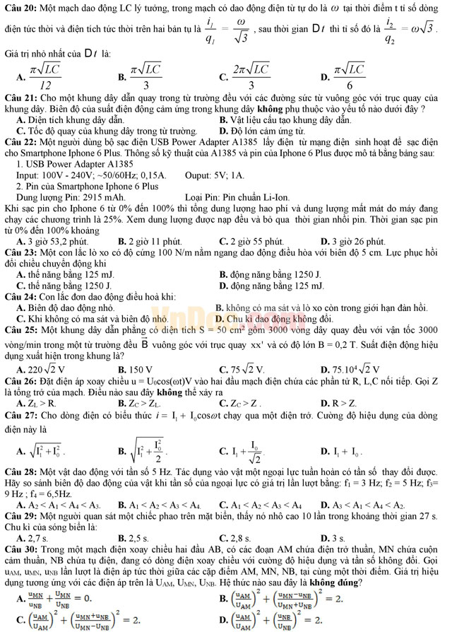 Đề thi thử THPT Quốc gia năm 2017 môn Vật lý có đáp án