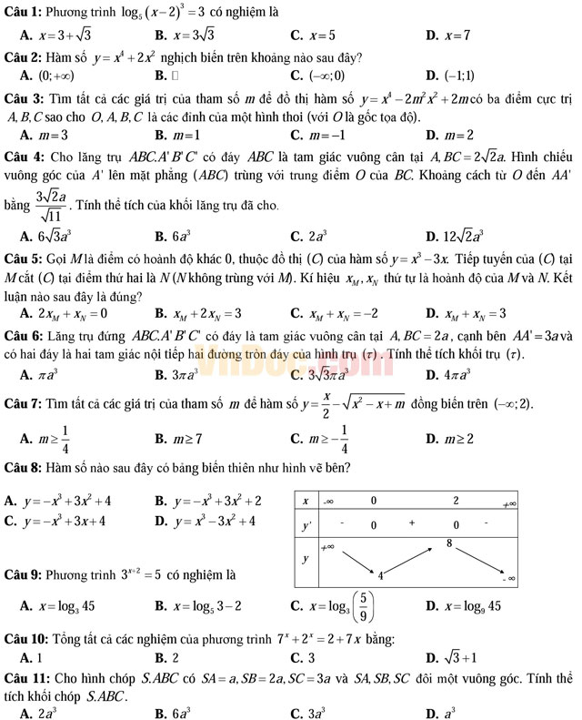 Đề thi trắc nghiệm môn Toán lớp 12 có đáp án