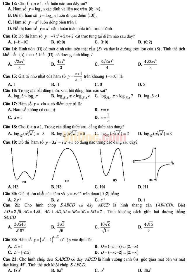 Đề thi trắc nghiệm môn Toán lớp 12 có đáp án
