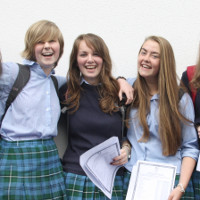 10 Đề kiểm tra học kỳ 2 môn Tiếng Anh lớp 6