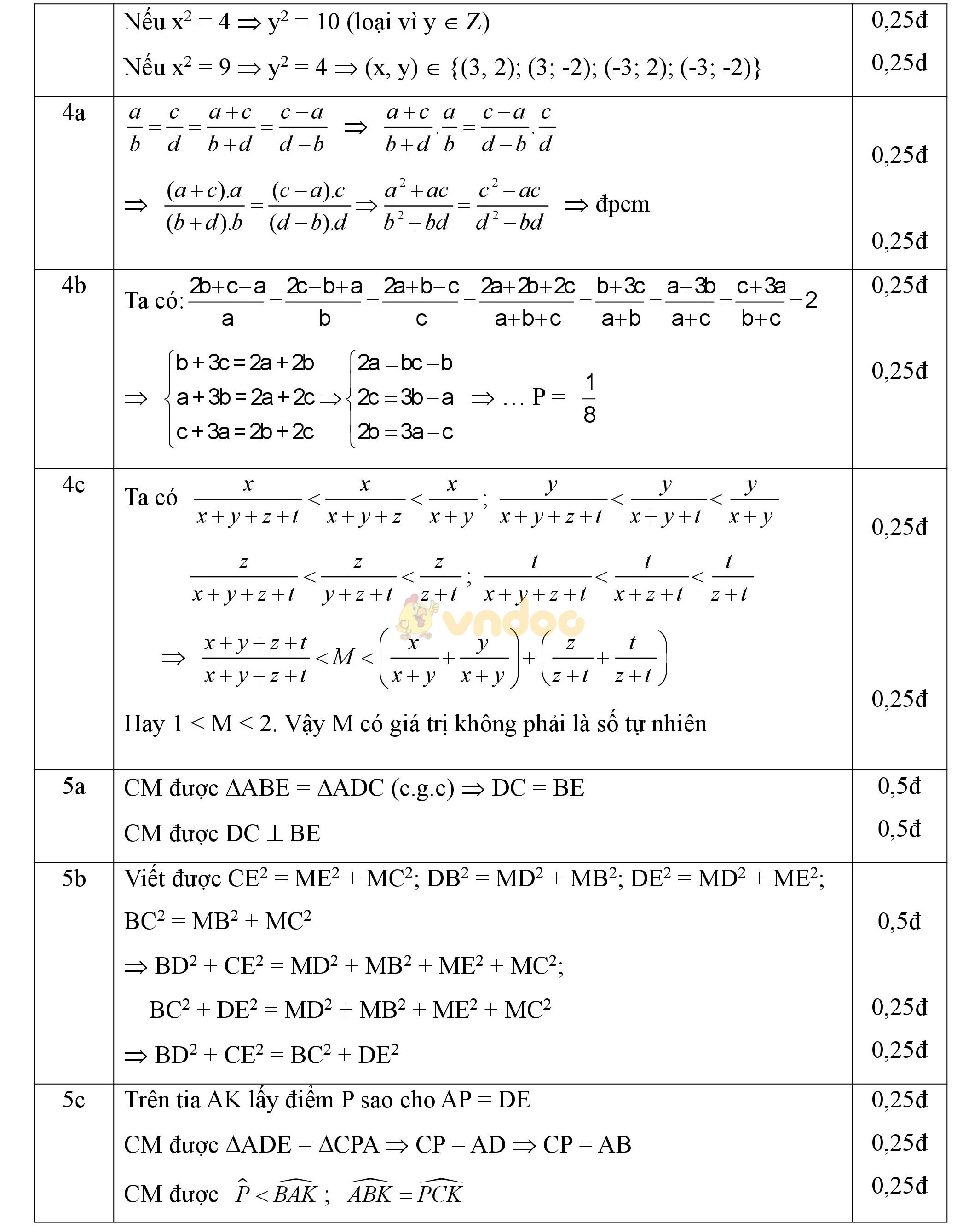 Đáp án đề thi học sinh giỏi môn Toán lớp 7