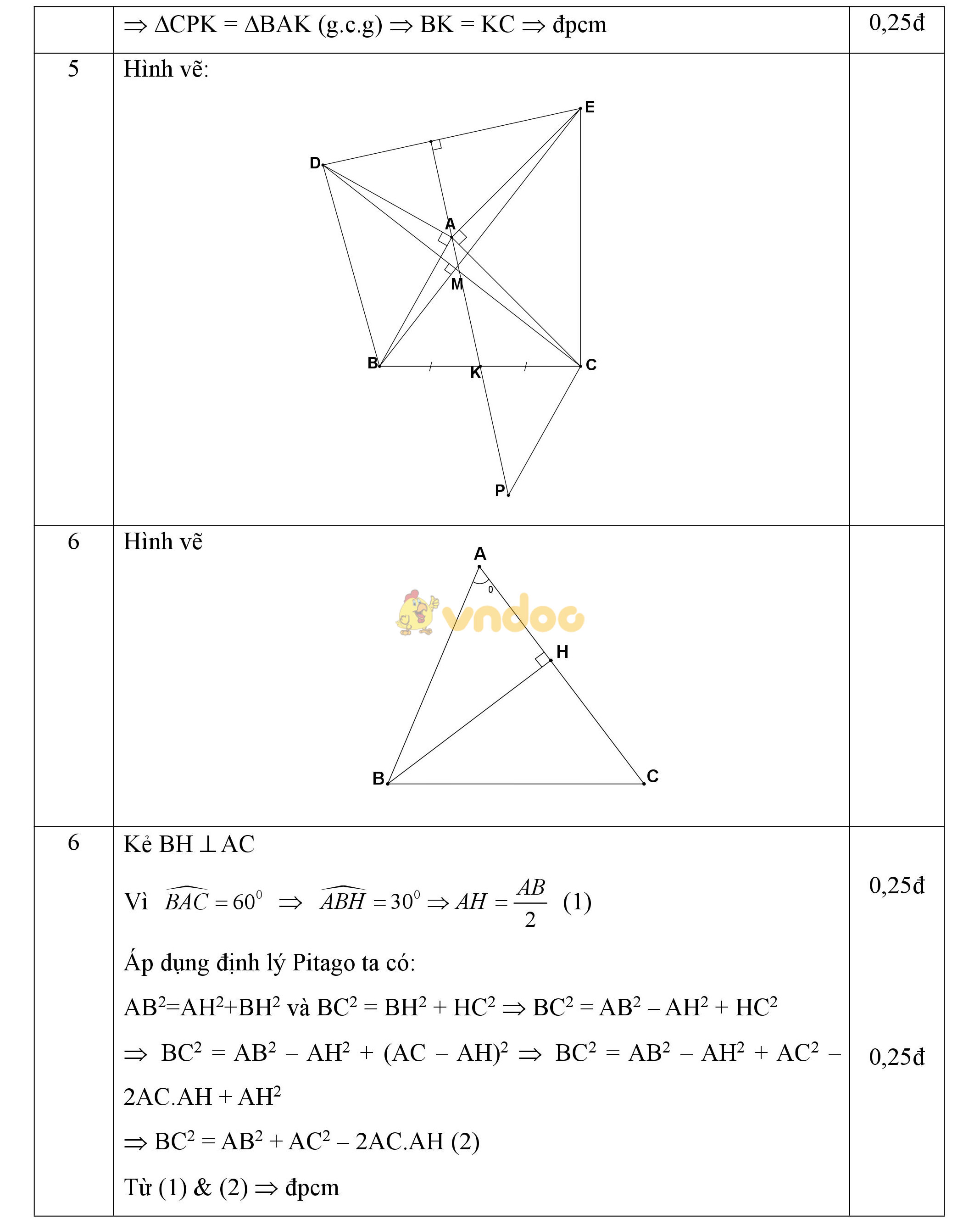 Đáp án đề thi học sinh giỏi môn Toán lớp 7