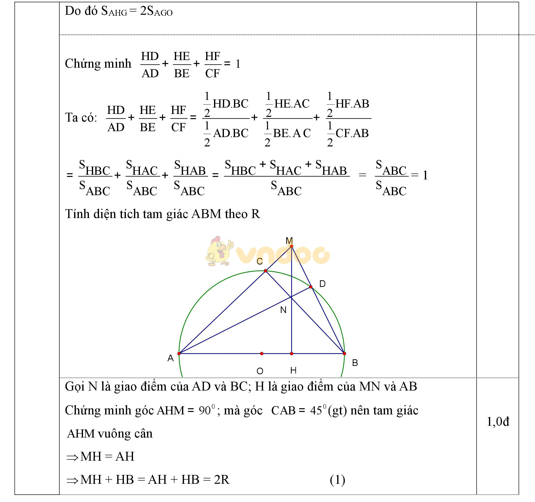 Đáp án đề thi học sinh giỏi môn Toán lớp 9 Đáp án đề thi học sinh giỏi môn Toán lớp 9