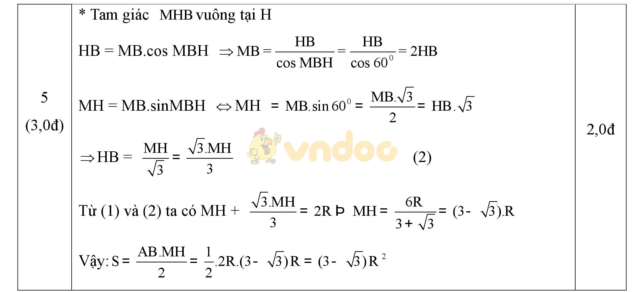 Đáp án đề thi học sinh giỏi môn Toán lớp 9 Đáp án đề thi học sinh giỏi môn Toán lớp 9