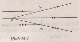 Giải bài tập trang 119, 120, 121 SGK Vật lý lớp 9