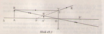 Ảnh của một vật tạo bởi thấu kính phân kì Giải bài tập trang 122, 123 SGK Vật lý lớp 9