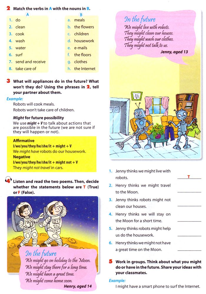 Từ Vựng Tiếng Anh Lớp 6 Unit 10 Our Houses in the future Giải Bài Tập Tiếng Anh Lớp 6 (HK 1 & 2)