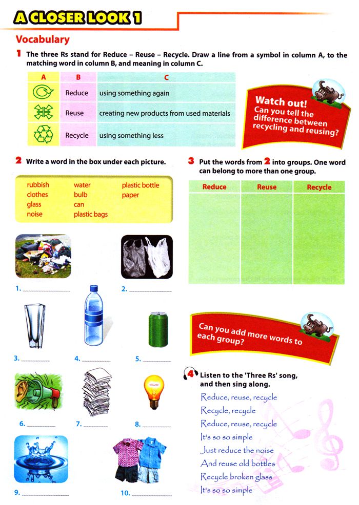 Từ Vựng Tiếng Anh Lớp 6 Unit 11 Our Greener World