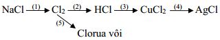 Đề kiểm tra 45 phút học kì 2 môn Hóa học lớp 10 có đáp án