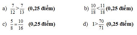 Đề thi giữa học kì 2 môn Toán