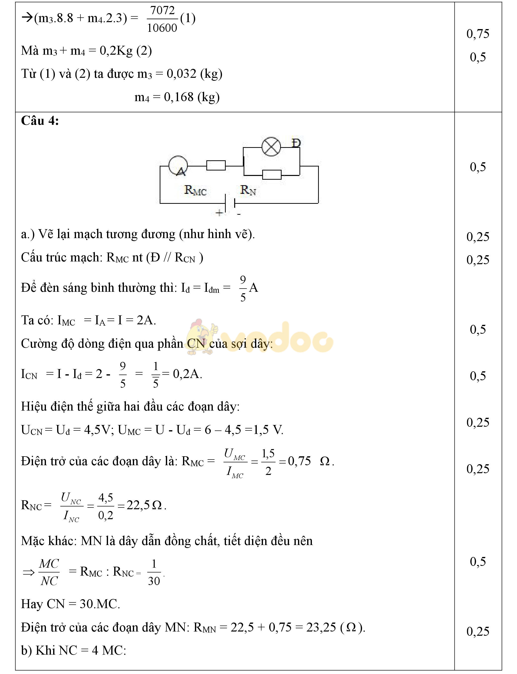 Đáp án đề thi học sinh giỏi môn Vật lý lớp 9