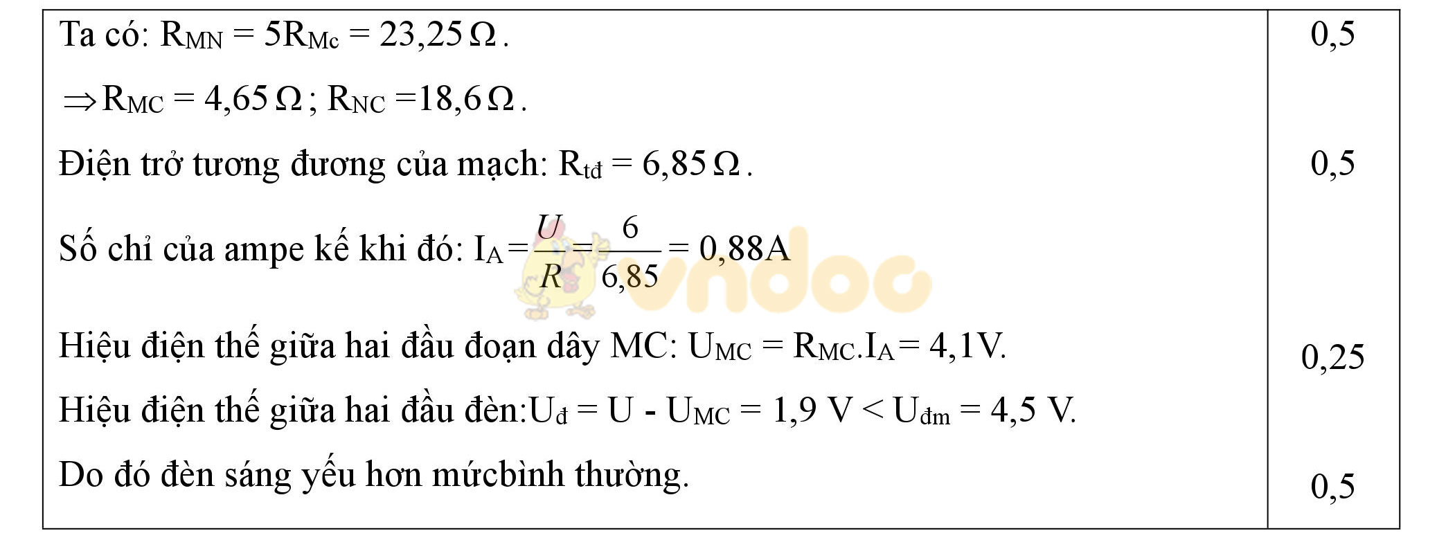 Đáp án đề thi học sinh giỏi môn Vật lý lớp 9