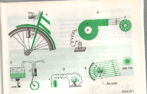 Giải bài tập trang 154, 155, 156 SGK Vật lý lớp 9