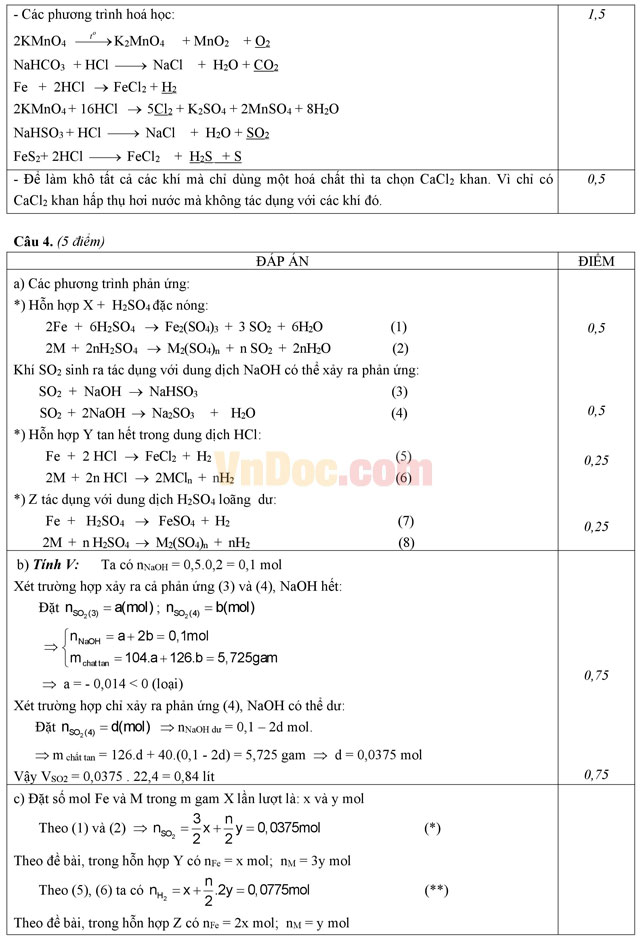 Đề thi Olympic môn Hóa học lớp 10 có đáp án