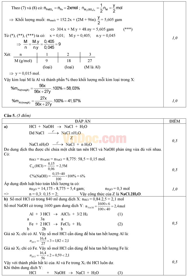 Đề thi Olympic môn Hóa học lớp 10 có đáp án