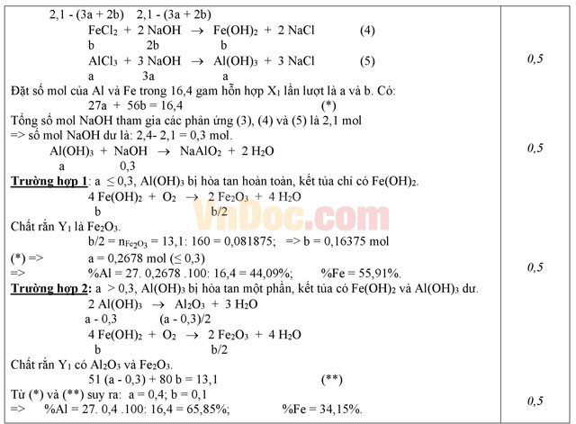 Đề thi Olympic môn Hóa học lớp 10 có đáp án