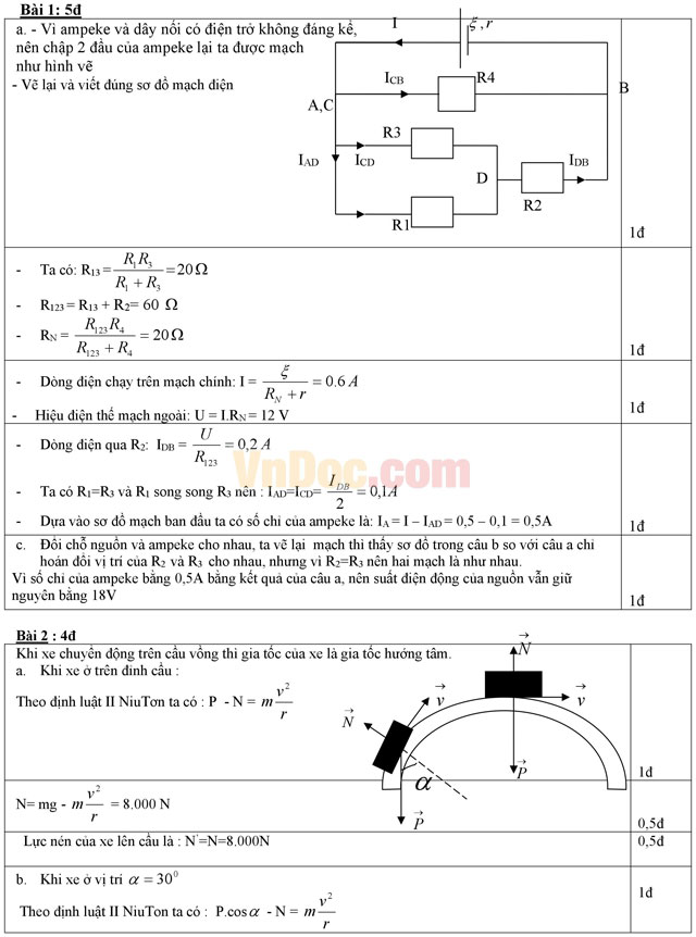 Đề thi Olympic môn Vật lý lớp 11 có đáp án