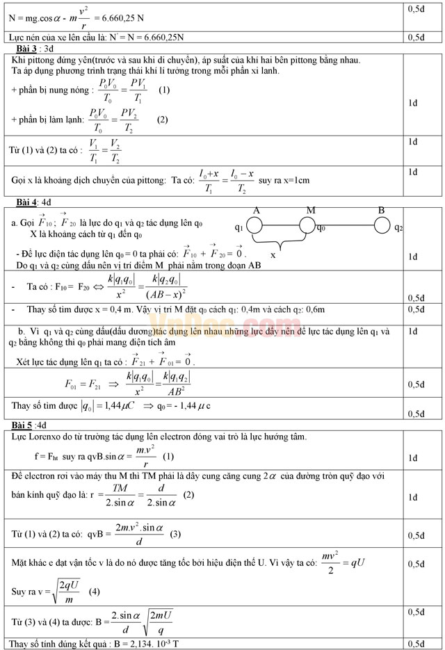 Đề thi Olympic môn Vật lý lớp 11 có đáp án