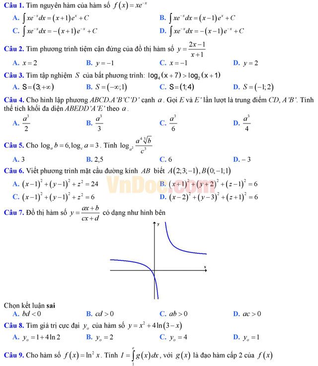 Đề thi trắc nghiệm môn Toán lớp 12 THPT Quốc gia năm 2017 trường THPT Đa Phúc, Hà Nội (Lần 1) Đề thi trắc nghiệm môn Toán lớp 12 có đáp án