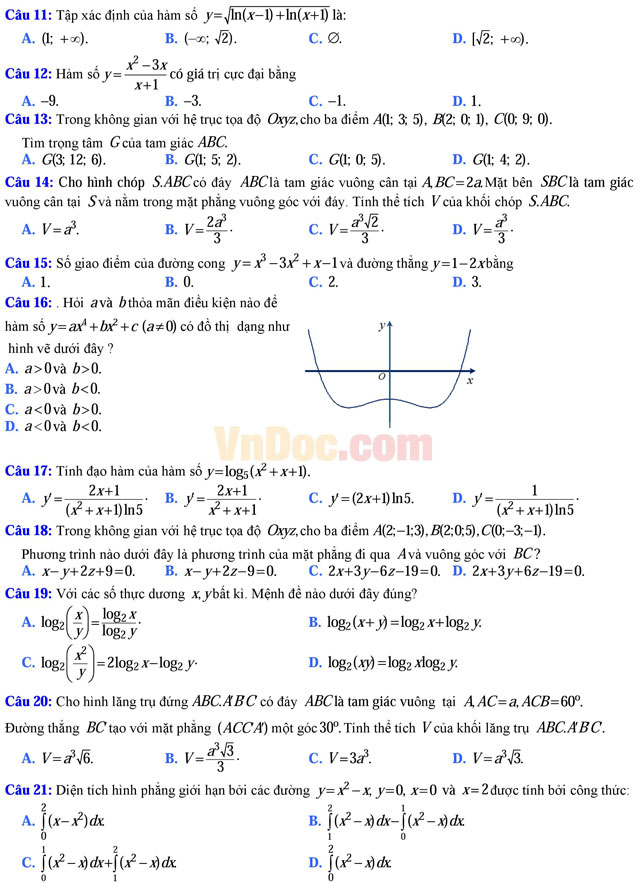 Đề thi trắc nghiệm môn Toán lớp 12 có đáp án