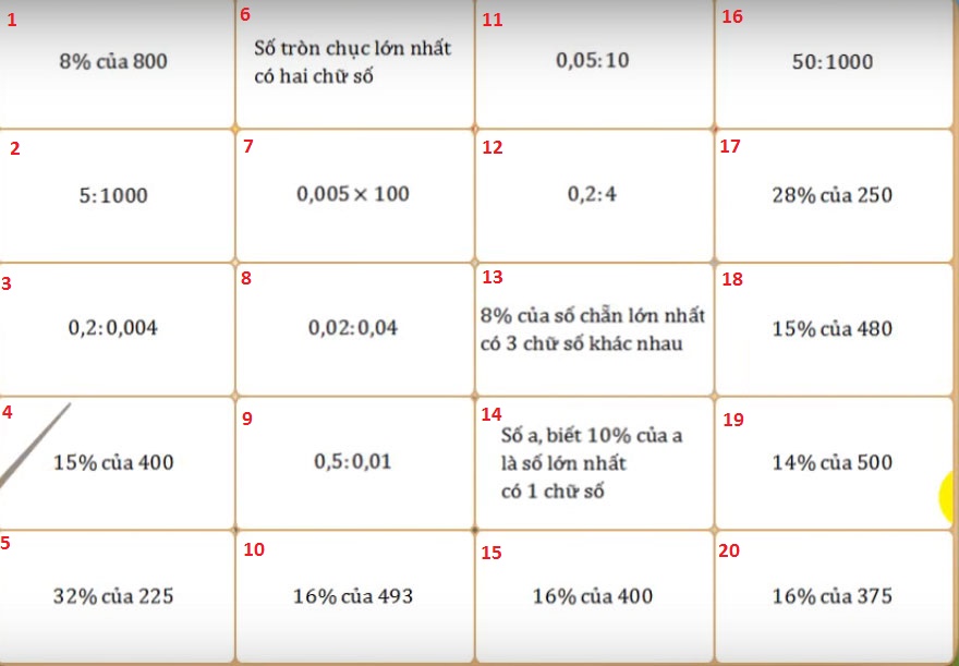 Đề thi Violympic Toán lớp 5 vòng 15