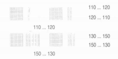 Các số tròn chục từ 100 đến 200 Giải bài tập trang 141 SGK Toán 2