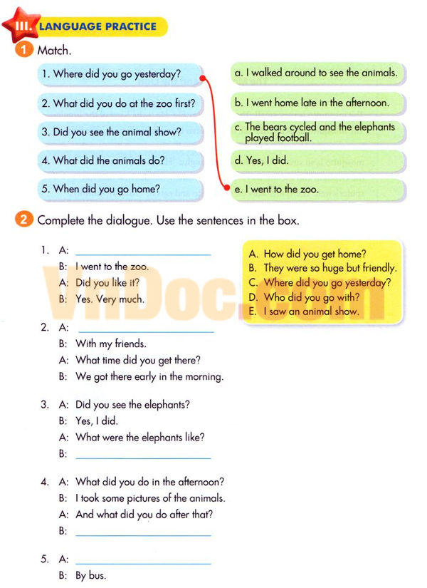 Từ vựng Tiếng Anh lớp 5 Chương trình mới Unit 6 A VISIT TO THE ZOO