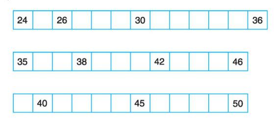 Các số có hai chữ số Giải bài tập trang 136, 137 SGK Toán 1