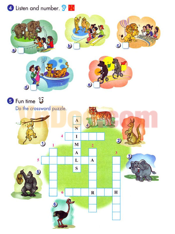 Ngữ pháp Tiếng Anh lớp 5 Chương trình mới Unit 6 A VISIT TO THE ZOO