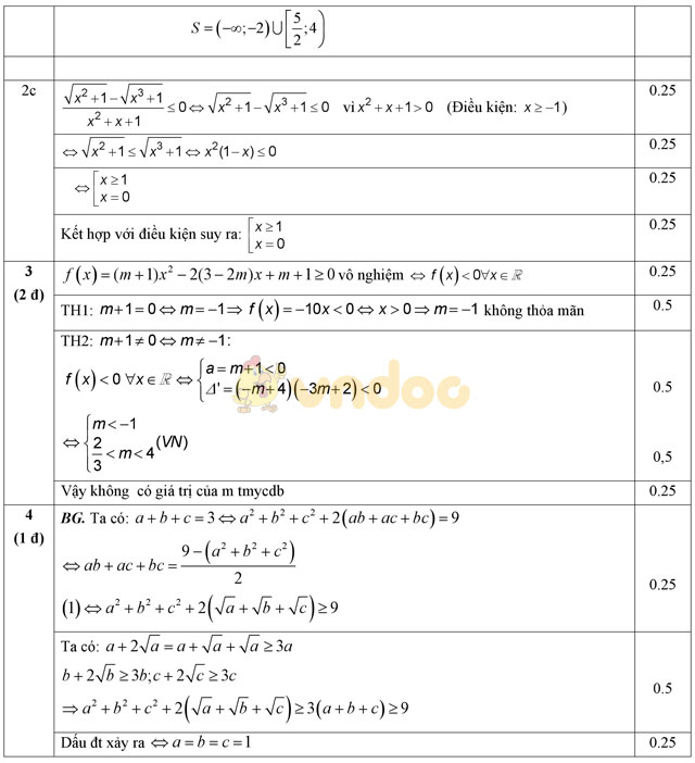 Đề thi giữa học kì 2 môn Toán lớp 10 trường THPT Đoàn Thượng, Hải Dương năm học 2016 - 2017 Đề thi giữa học kì 2 môn Toán lớp 10 có đáp án