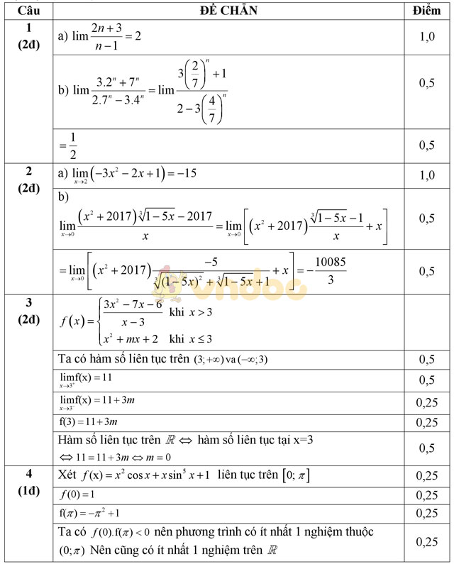 Đề thi giữa học kì 2 môn Toán lớp 11 có đáp án