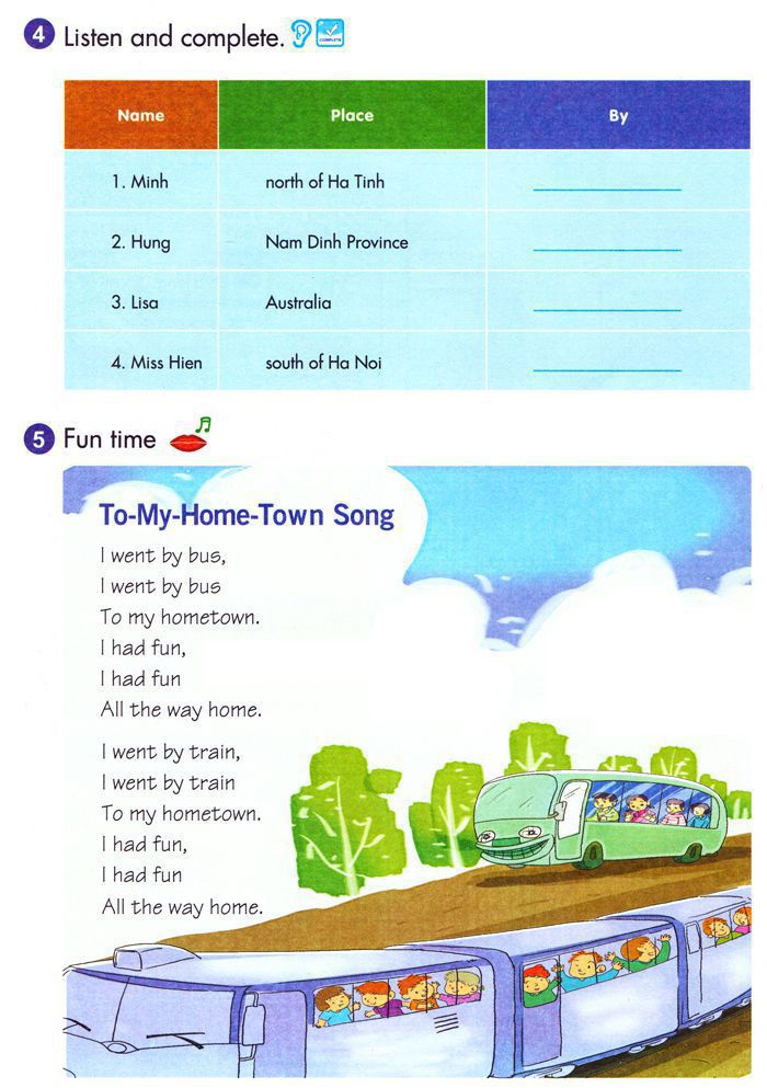 Bài giảng Tiếng Anh lớp 5 Chương trình mới Unit 17 MY HOMETOWN Giáo án Tiếng Anh lớp 5 Chương trình mới Unit 17 MY HOMETOWN
