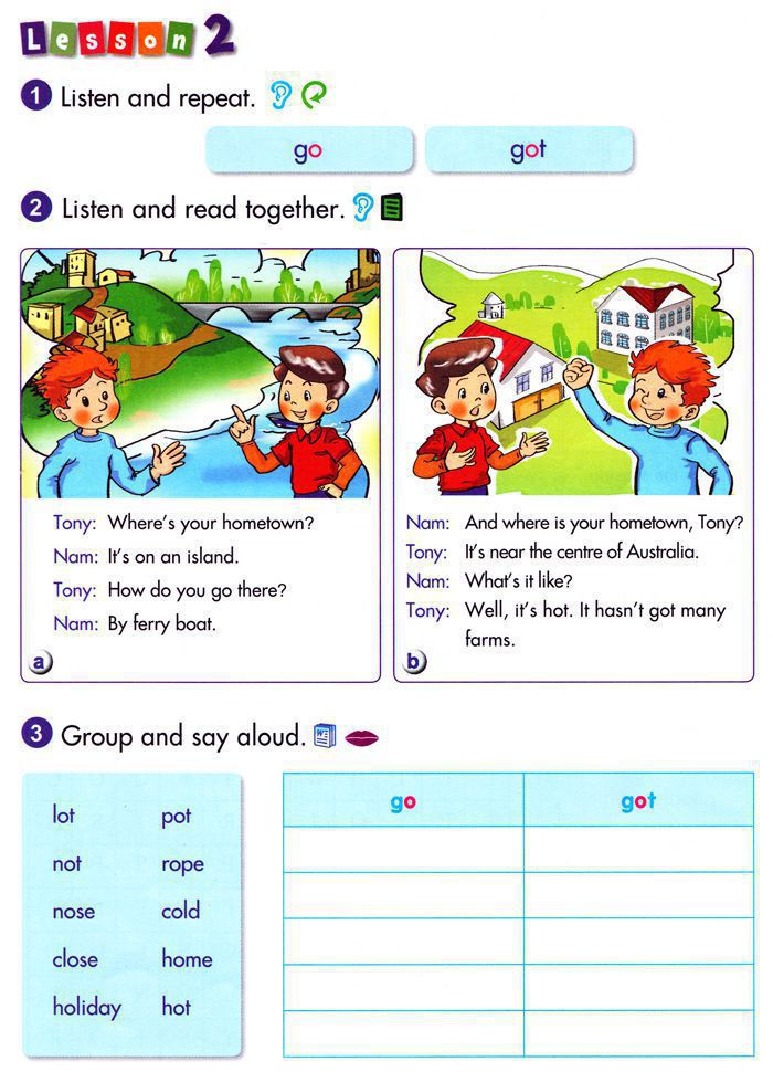 Ngữ pháp Tiếng Anh lớp 5 Chương trình mới Unit 18 LIFE IN THE VILLAGE AND CITY Từ vựng Tiếng Anh lớp 5 Chương trình mới Unit 18 LIFE IN THE VILLAGE AND CITY