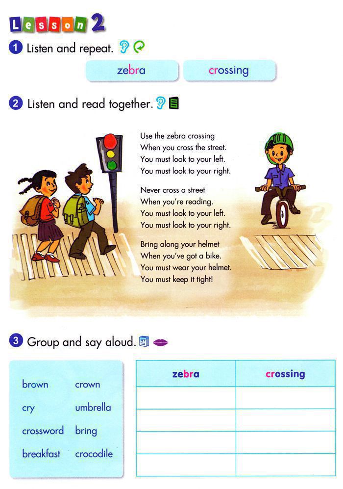 Ngữ pháp Tiếng Anh lớp 5 Chương trình mới Unit 19 ROAD SIGNS Từ vựng Tiếng Anh lớp 5 Chương trình mới Unit 19 ROAD SIGNS