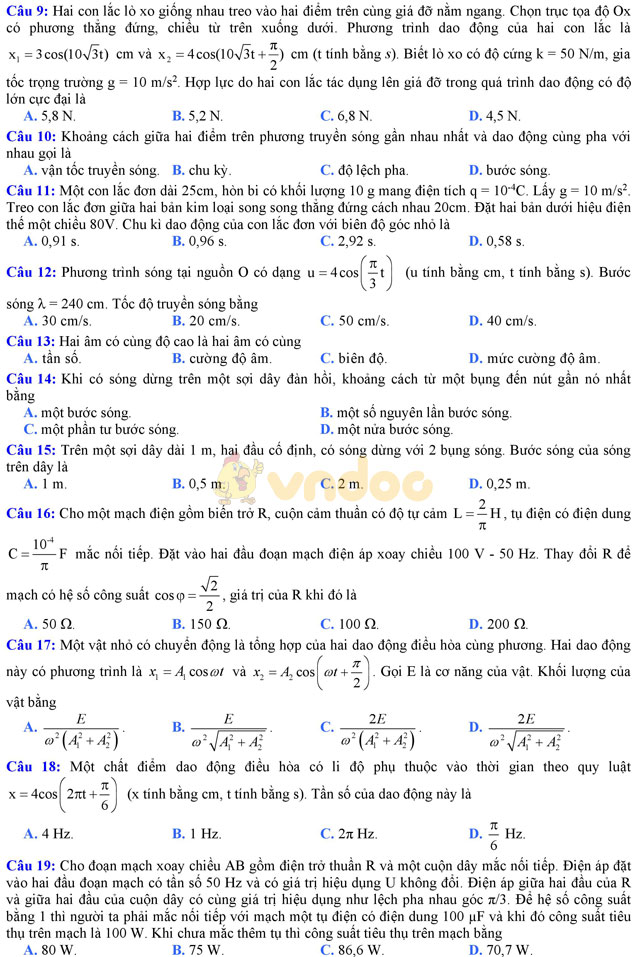 Bộ đề thi thử THPT Quốc gia năm 2017 môn Vật lý có đáp án