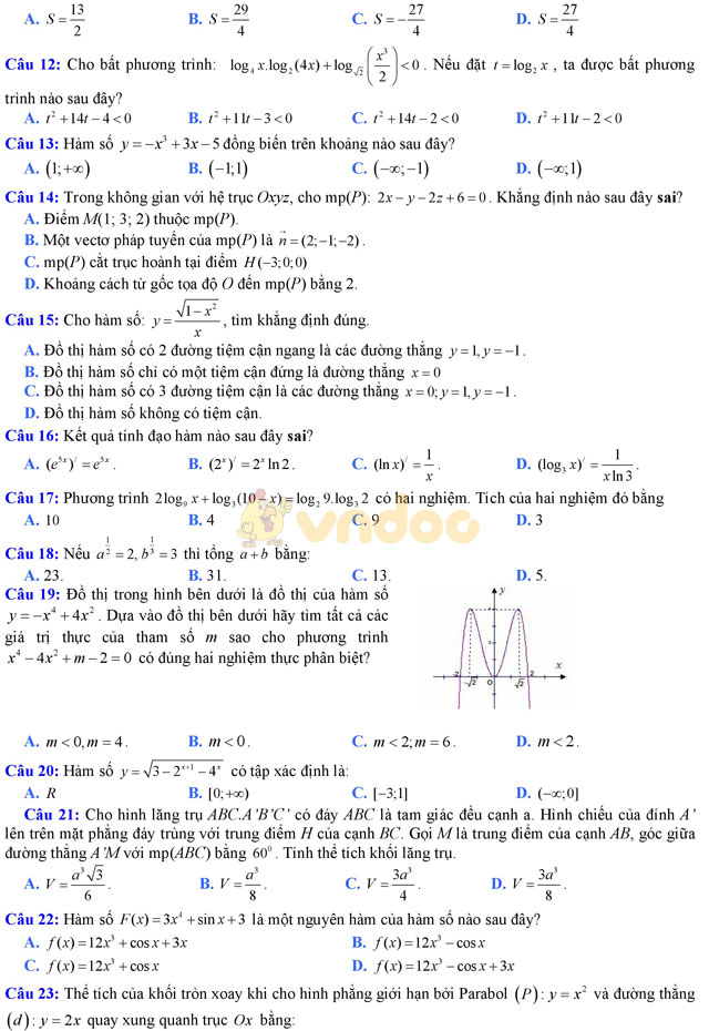 Đề thi trắc nghiệm môn Toán lớp 12 THPT Quốc gia năm 2017 trường THPT Ngô Gia Tự, Vĩnh Phúc (Lần 3) Đề thi trắc nghiệm môn Toán lớp 12 có đáp án