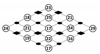 108 bài Toán Tiếng Anh