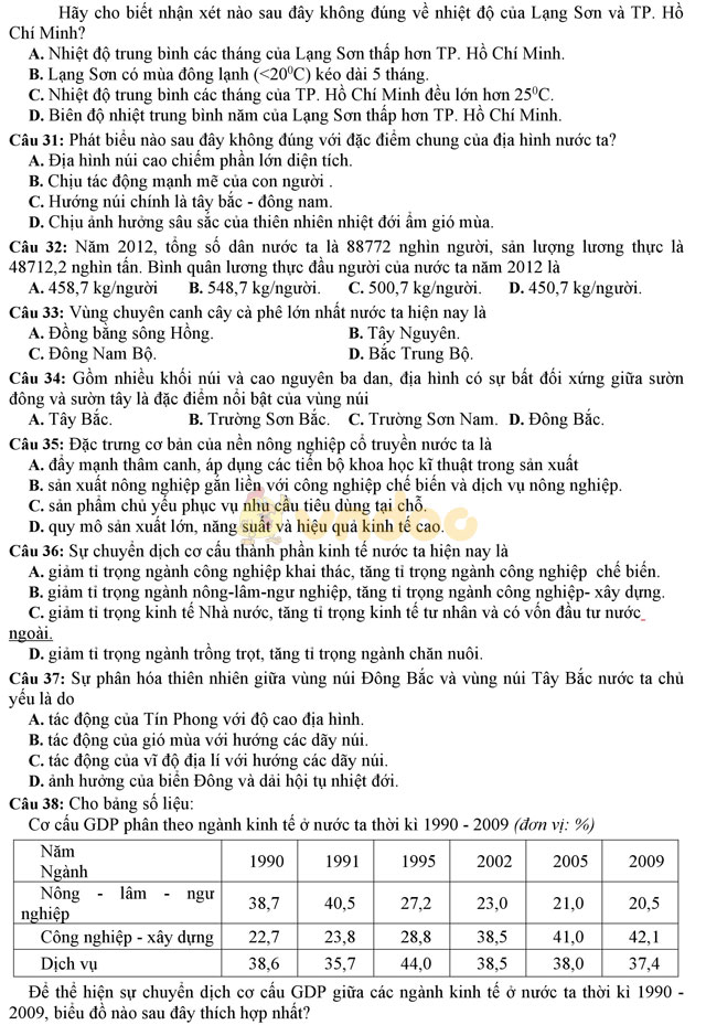 Đề thi thử THPT Quốc gia năm 2017 môn Địa lý có đáp án