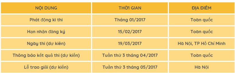 International Kangaroo Math Competition