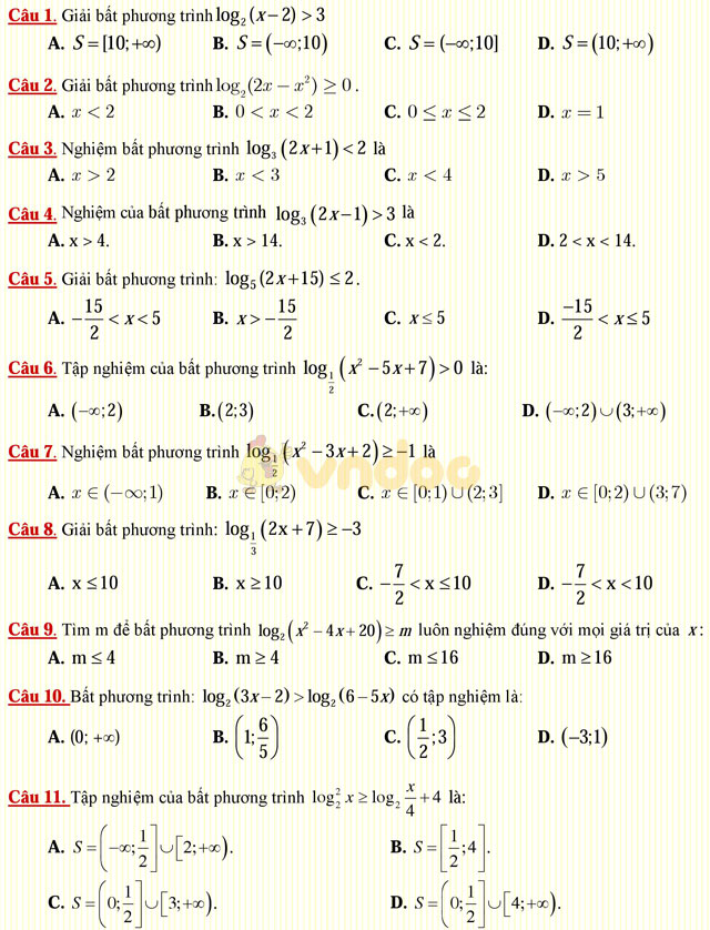 Câu hỏi trắc nghiệm môn Toán lớp 12: Bất phương trình lôgarit